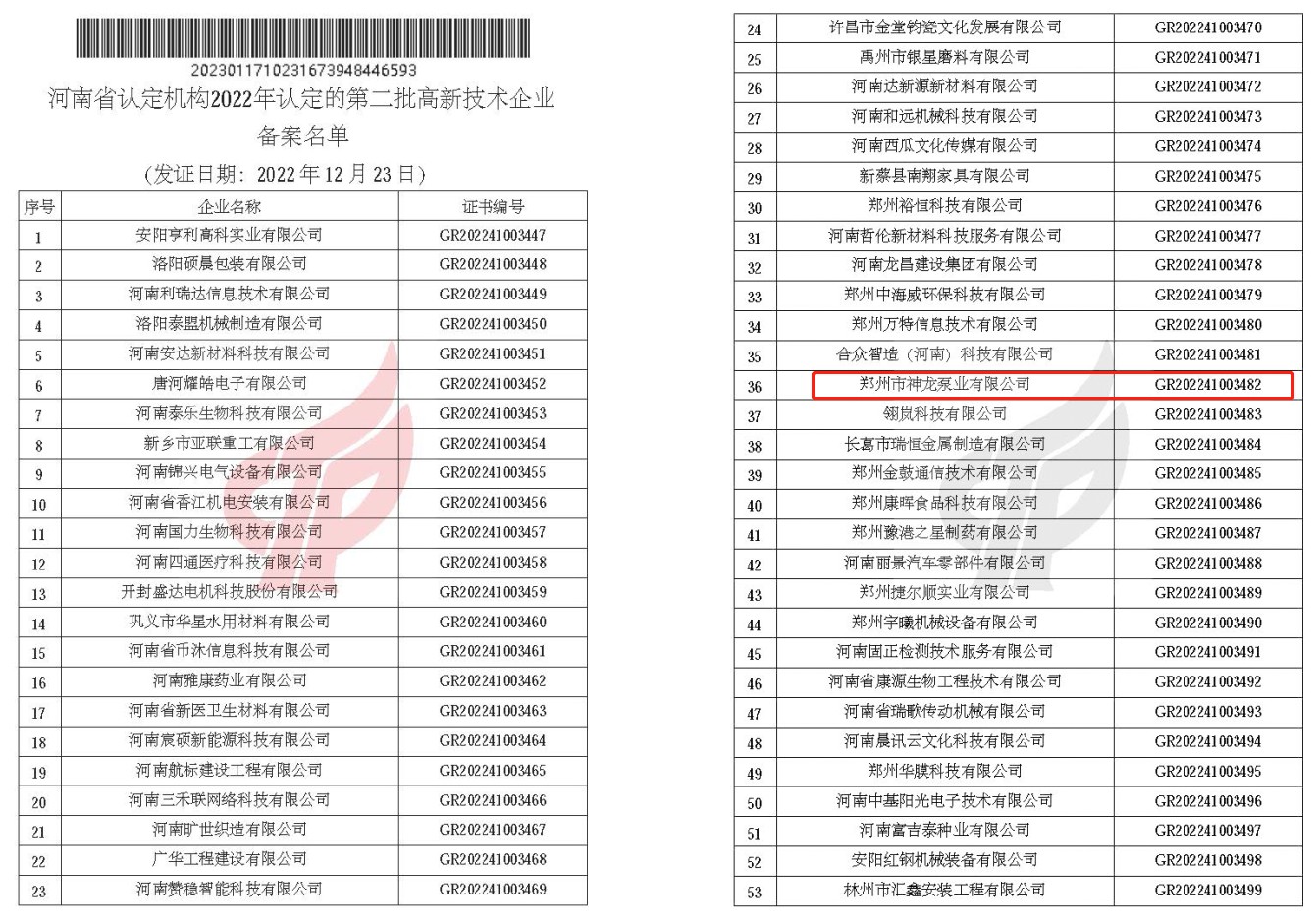 开云（中国）泵业再次被认定为高新技术企业
